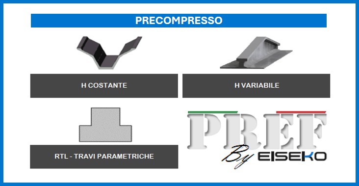PREF