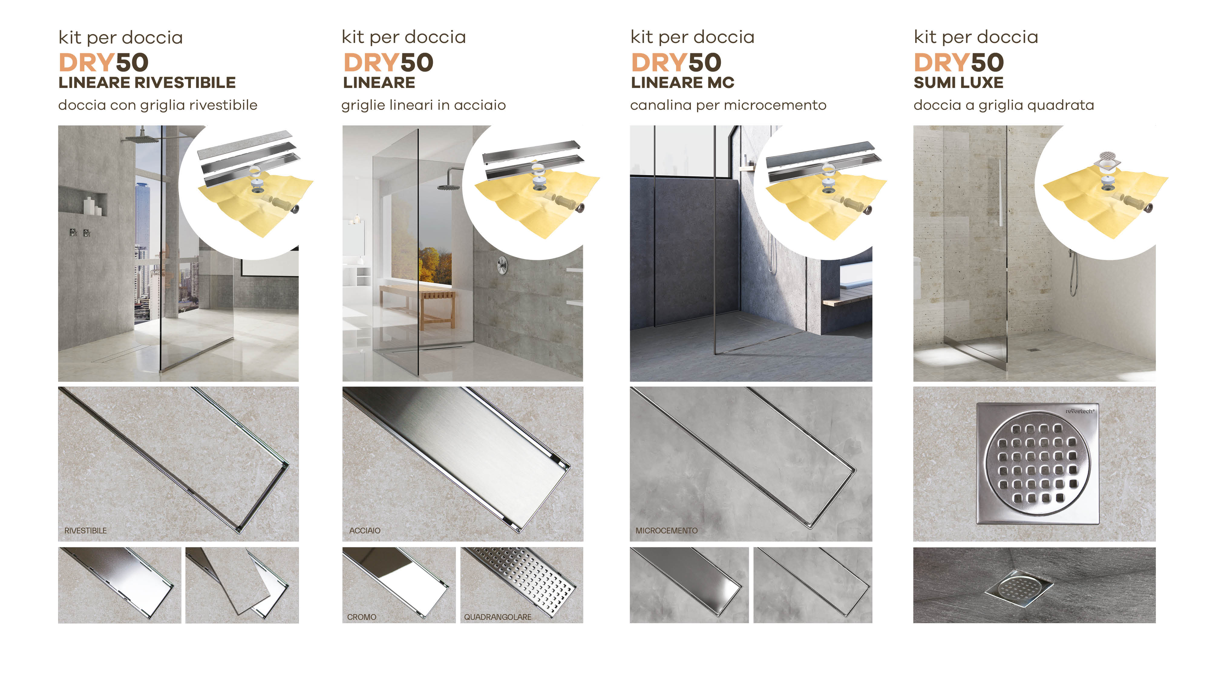KITS DI IMPERMEABILIZZAZIONE E DRENAGGIO DRY50