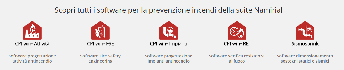 Software Antincendio
