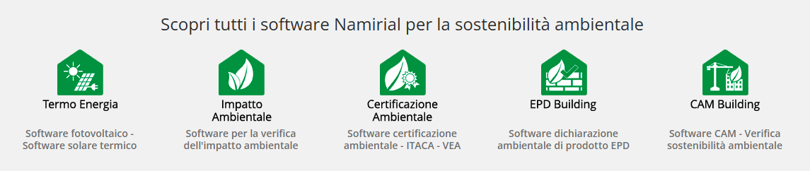 Software Ambiente