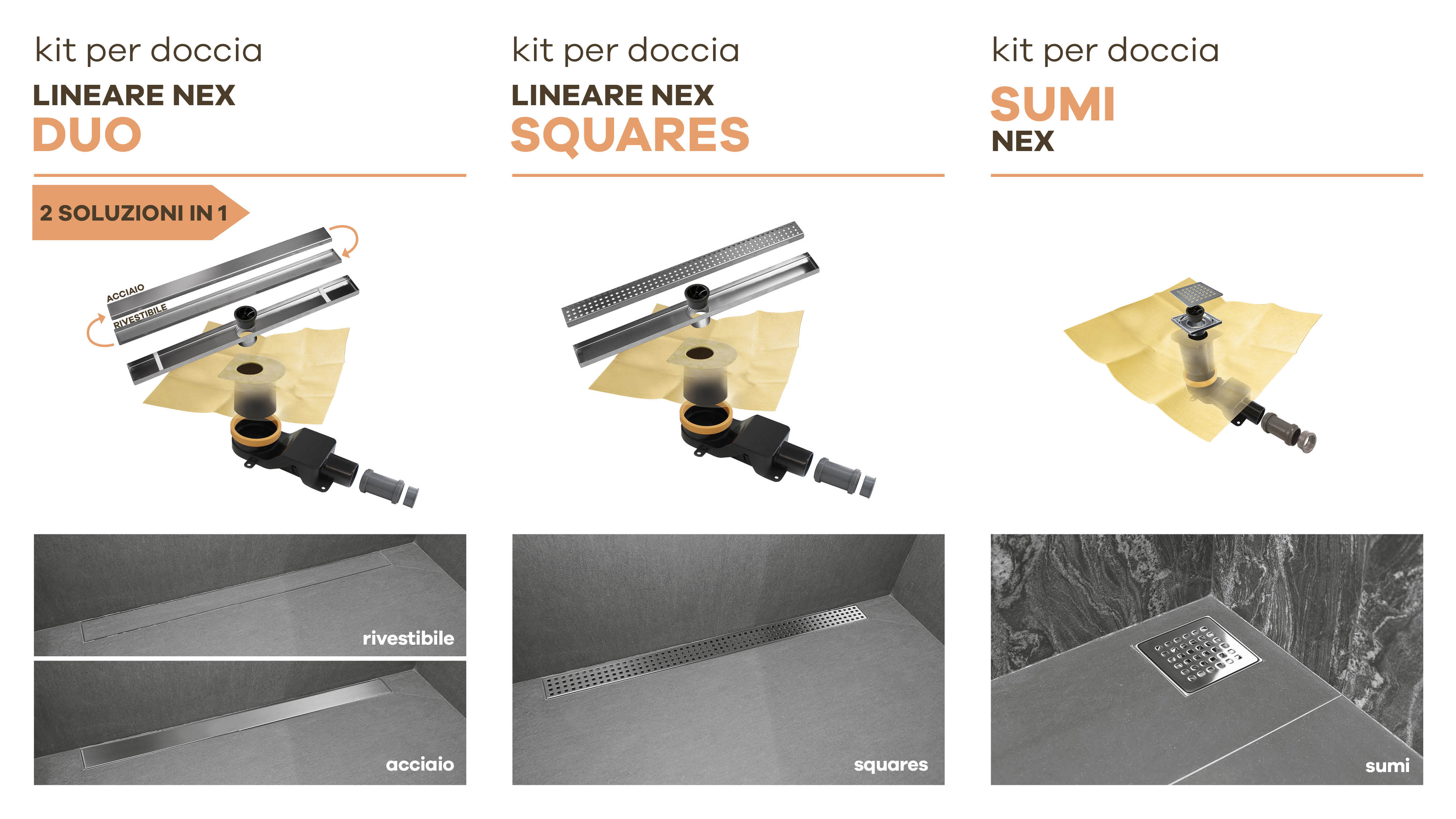 KITS DI IMPERMEABILIZZAZIONE E DRENAGGIO NEX LINE