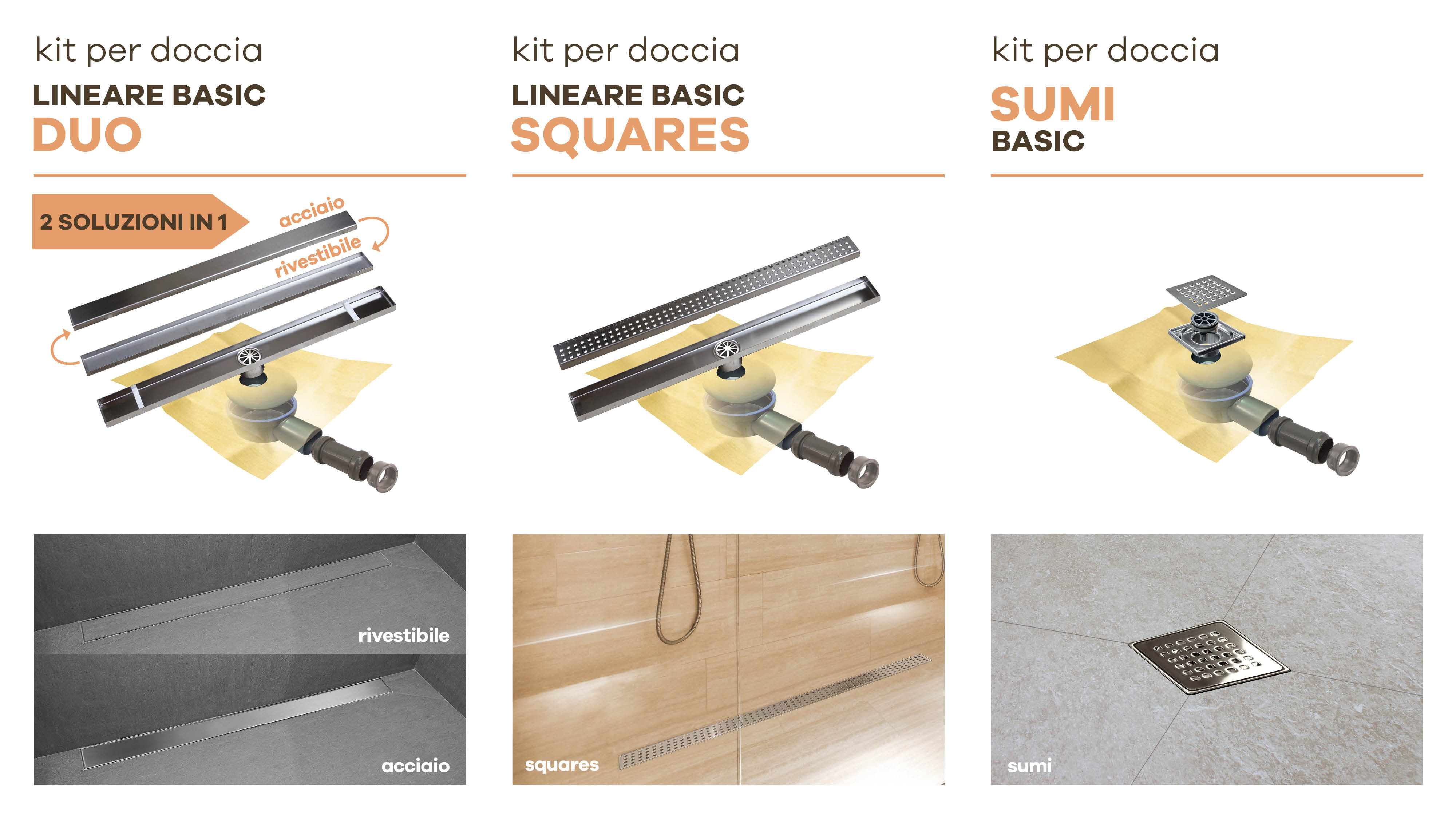 KITS DI IMPERMEABILIZZAZIONE E DRENAGGIO BASIC LINE